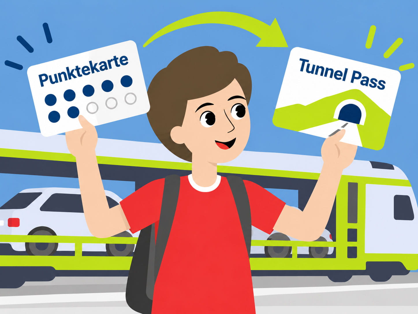 BLS Autoverlad – Von der Punktekarte zum Tunnelpass