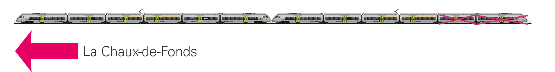 IR66 La Chaux-de-Fonds–Neuchâtel – Lange Züge – kurze Perrons