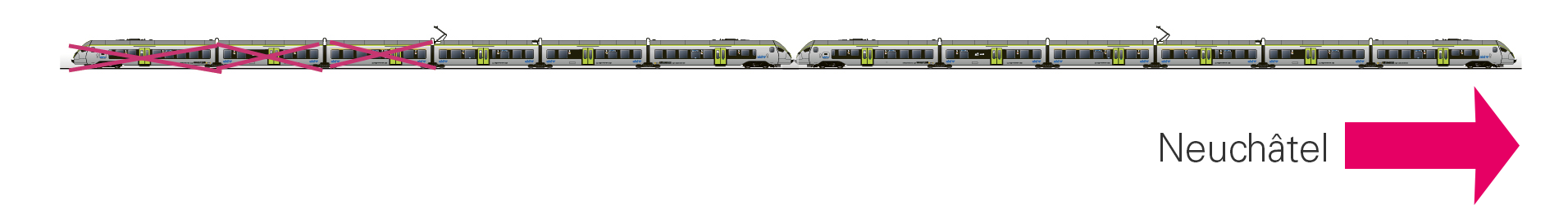 IR66 Neuchatel–La Chaux-de-Fonds - Lange Züge – kurze Perrons