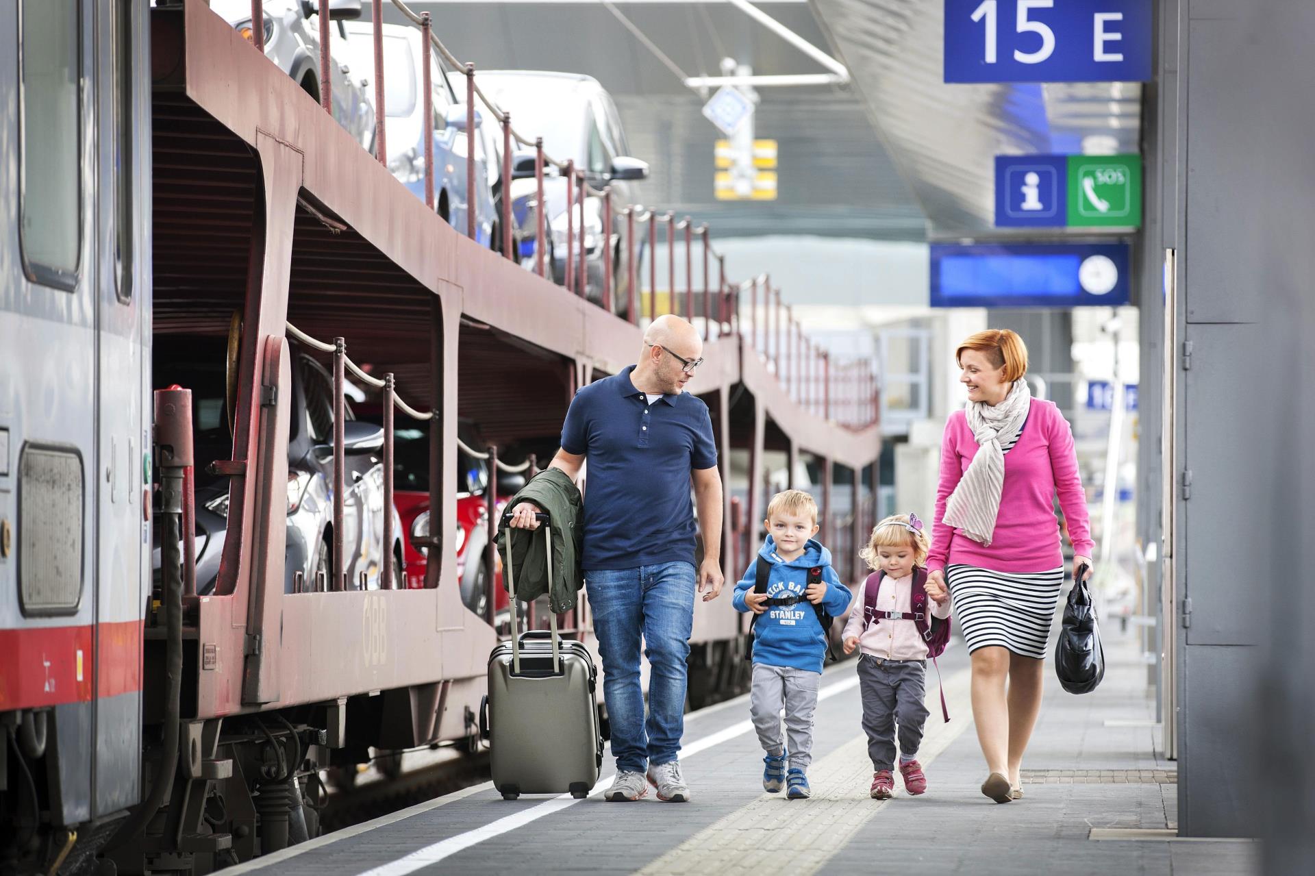 Auto im Reisezug BLS AG