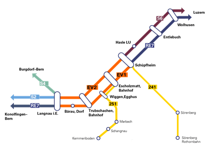 Visualisierung EV Langnau Schuepfheim