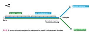 Concept des heures marginales dans la région de Berne