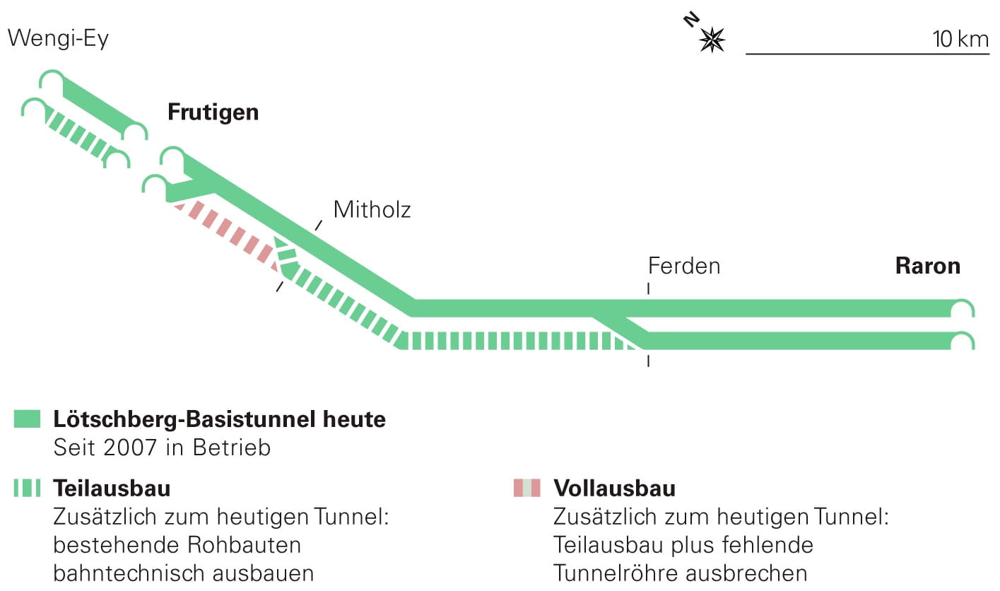 Les projets d’aménagement du tunnel de base du Lötschberg passent à l ...
