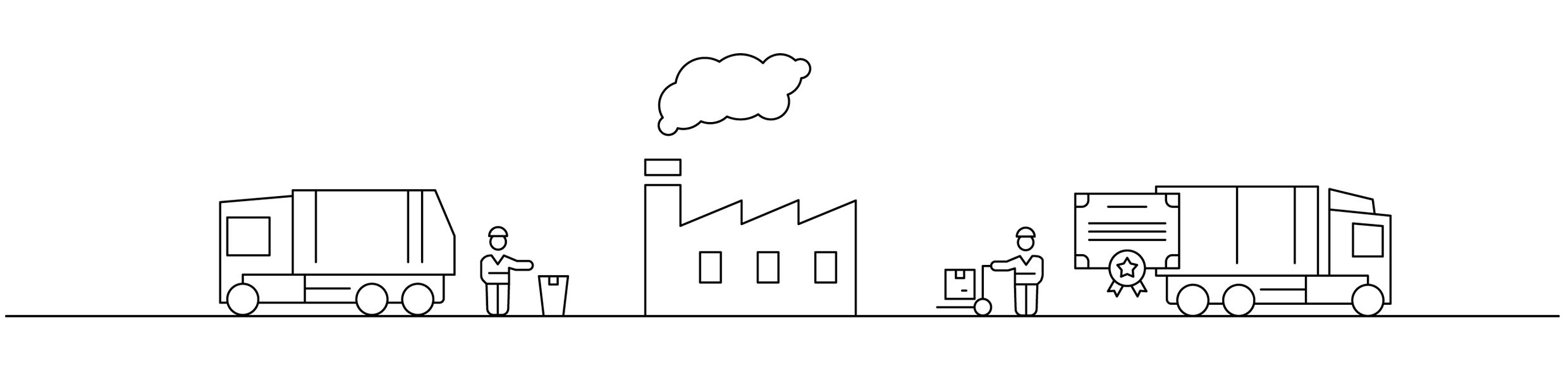 Symbolbild Arbeitskraefte in der Wertschoepfungskette_Neu