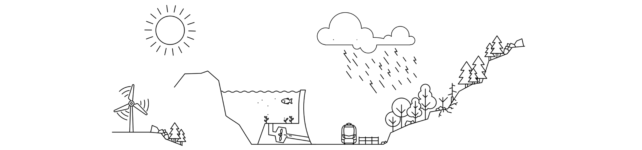 Symbolbild Klimawandel_neu